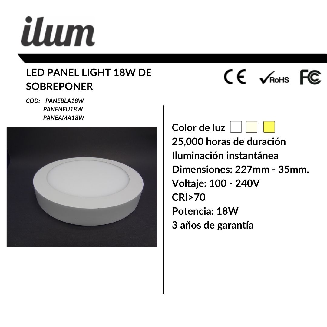 Led panel 18W sobreponer