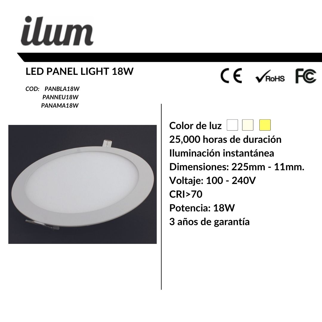 Led panel 18W